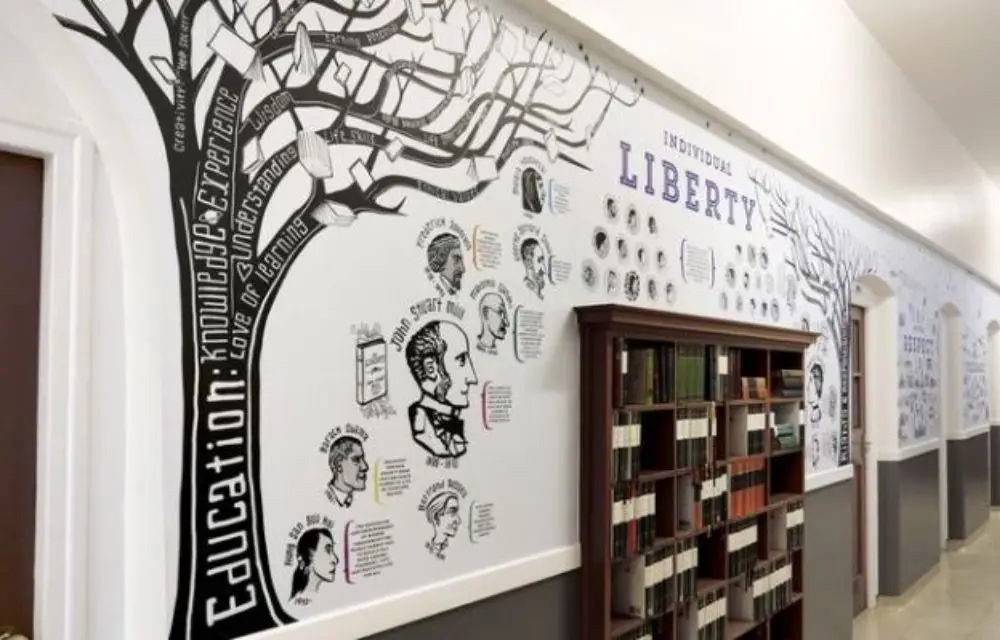 The Power of Wall Graphics in Modern Design